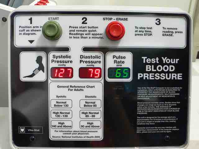 Blood Pressure Treatment