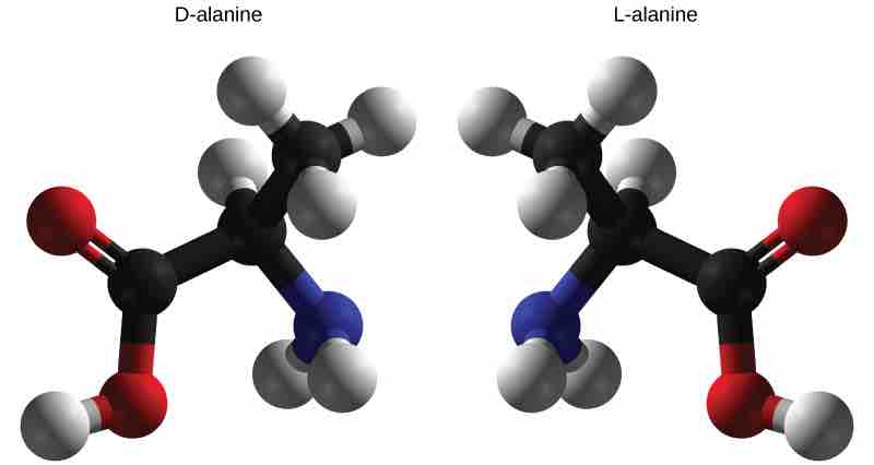 Enantiomers