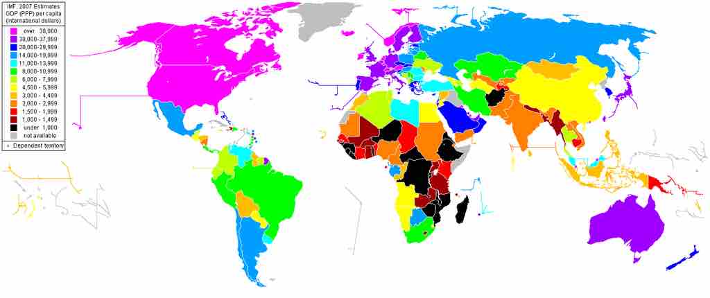 Comparisons of GDP per capita