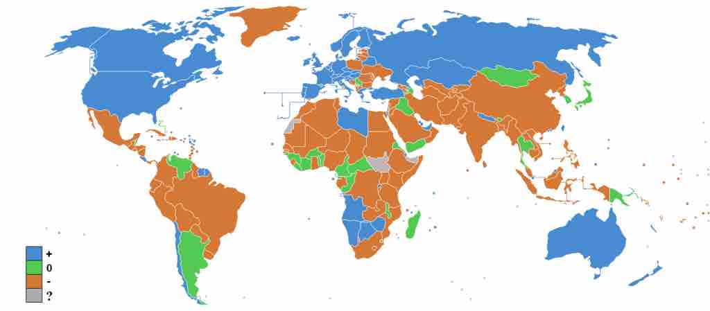 Net Immigration Rate