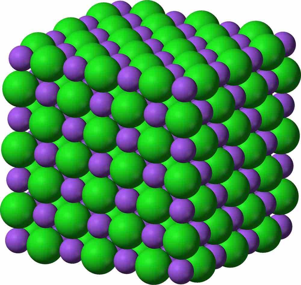 Crystalline Lattice