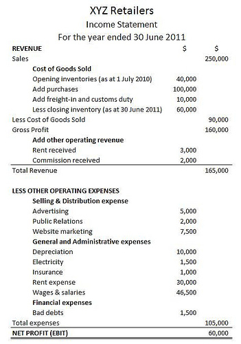 Income statement