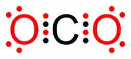 Lewis structure of carbon dioxide