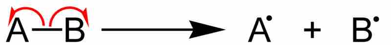 Homolysis of a chemical bond