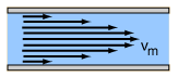 Laminar flow