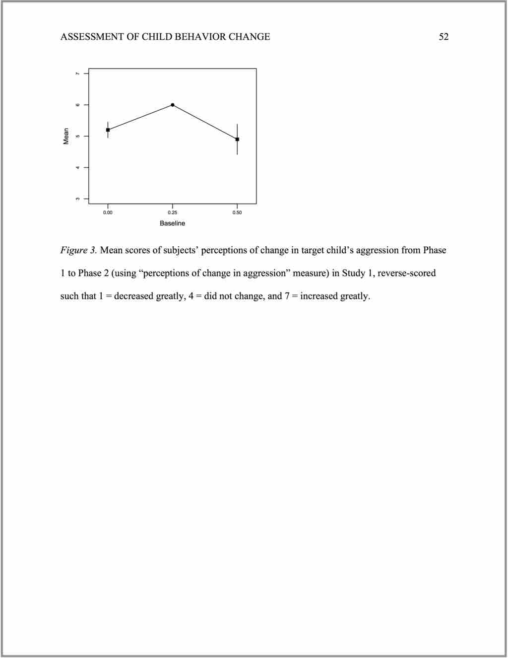 Single-panel figure