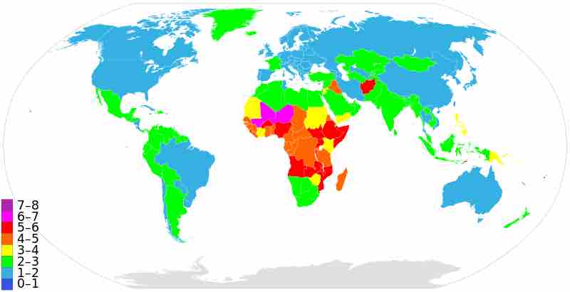 Countries by Fertility Rate Comparison