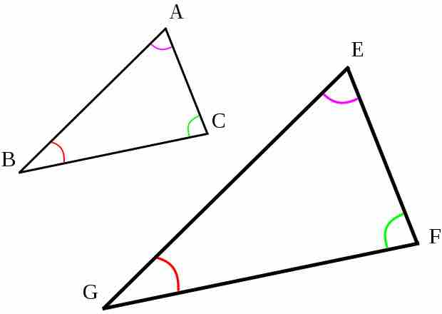 Similar triangles