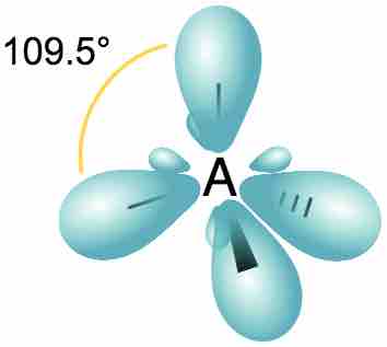 sp3 hybridization