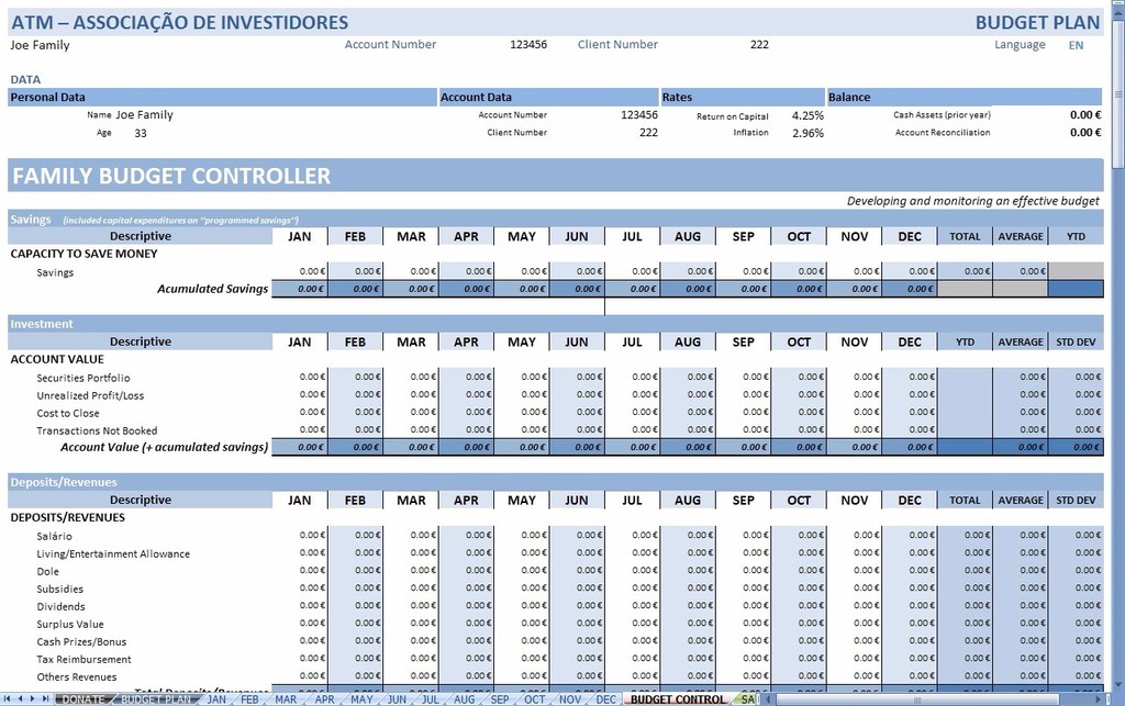 Example Budget Plan