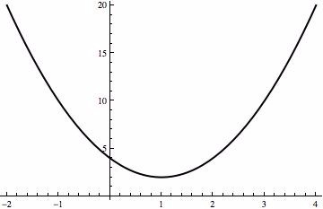 The graph of $y=2x^2-4x+4.$