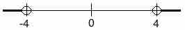 Solution to $\abs{2x} + 3>8$