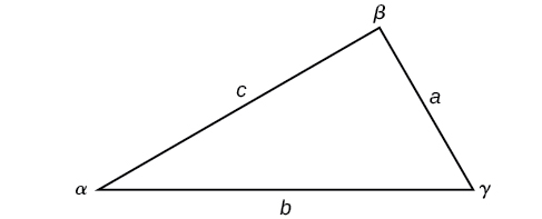 Oblique triangle