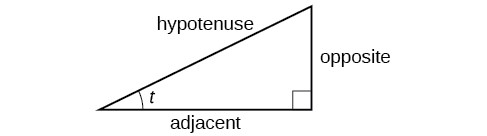 Right triangle