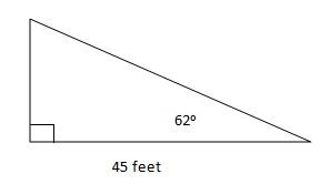 Right triangle