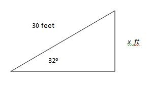 Right triangle