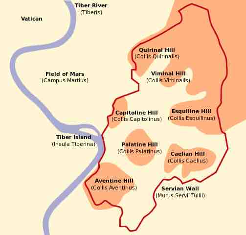 Seven Hills of Rome