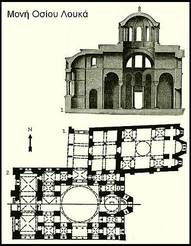 Plan of Hosios Loukas