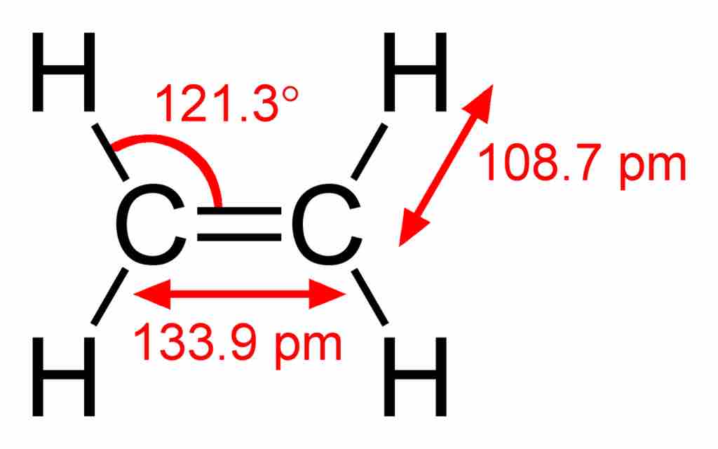 Ethylene bonding