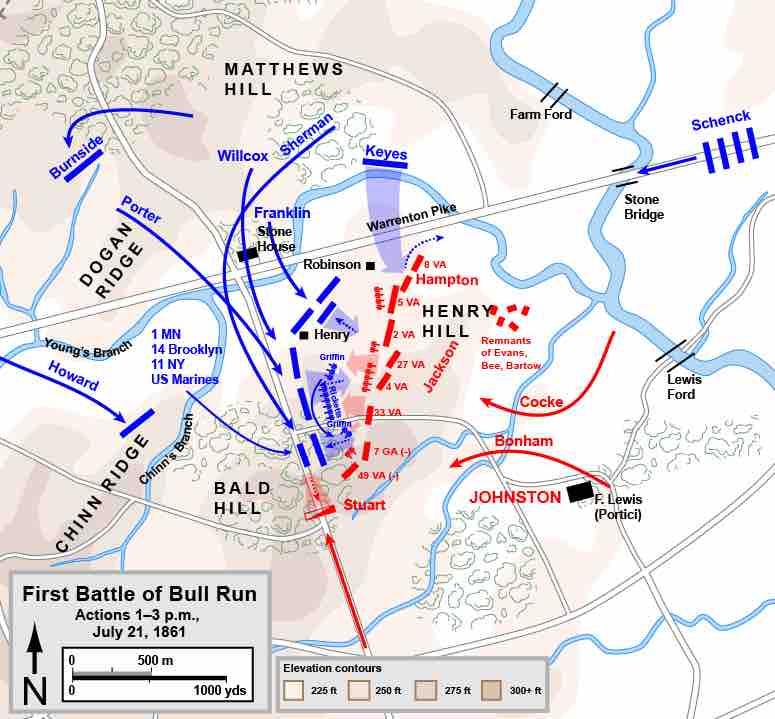 First Battle of Bull Run