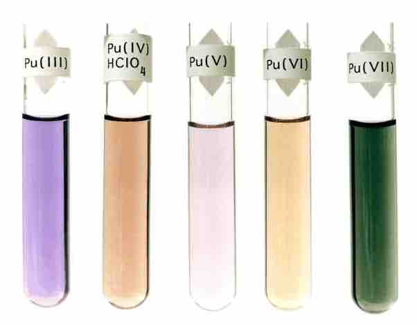 Oxidation states of plutonium