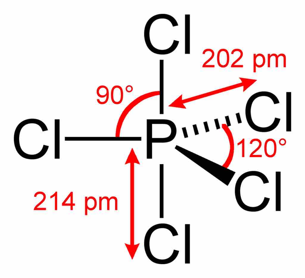 Phosphorus pentachloride