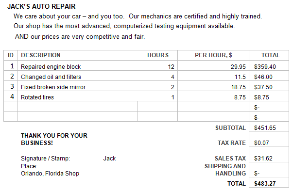 Image shows an invoice from Jack's Auto Repair. The invoice gives price per service and product and a sum total.