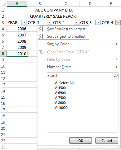 Image shows sort menu with Sort Smallest to Largest and Sort Largest to Smallest highlighted in a red box