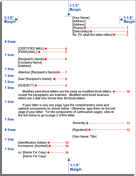 Annotated semi-block style business letter pointing out formatting differences