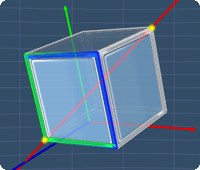 4th axis of rotational symmetry