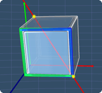 5th axis of rotational symmetry