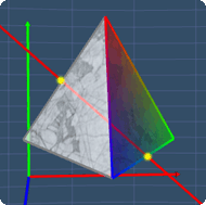 5th axis of rotational symmetry