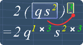 Applying the derived exponent law