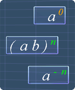 The next three exponent laws to demonstrate