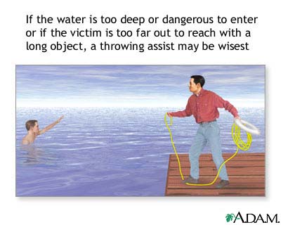 Drowning rescue, throw assist Drowning rescue, throw assist
