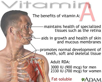 Vitamin A benefit Vitamin A benefit