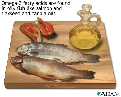 Omega-3 fatty acids Omega-3 fatty acids