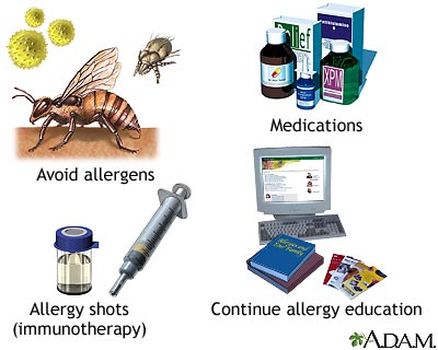 Intoduction to allergy treatment Intoduction to allergy treatment