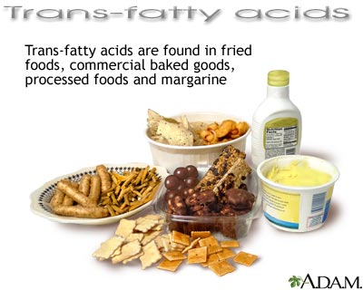 Trans-fatty acids Trans-fatty acids
