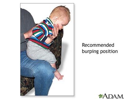 Baby burping position Baby burping position