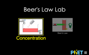 HTML5BeersLaw