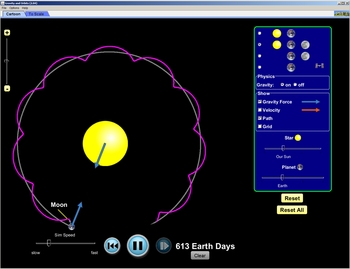 Gravity and Orbits