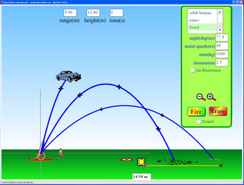 Projectile Motion