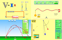 Ohm's Law simulation screenshot