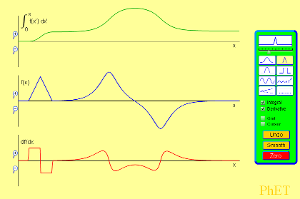 Calculus Grapher Screenshot