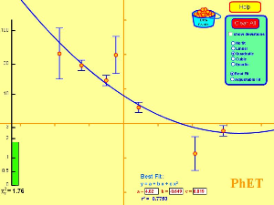 Curve Fitting Screenshot