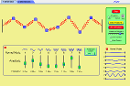 Screenshot of the simulation Normal Modes