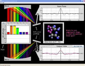 Optical Quantum Control Screenshot