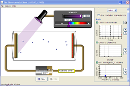 Screenshot of the simulation Photoelectric Effect