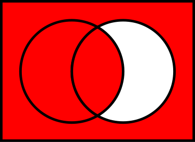 File:Venn1101.svg